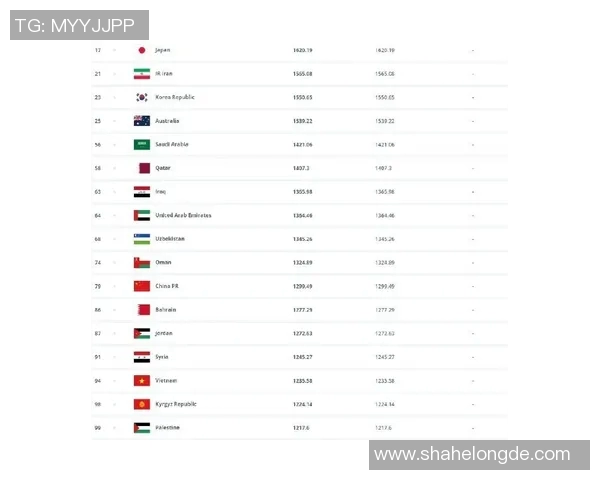 南京足球队以63分稳居世界锦标赛积分榜首位展现强劲实力 南京足球队以63分稳居世界锦标赛积分榜首位展现强劲实力