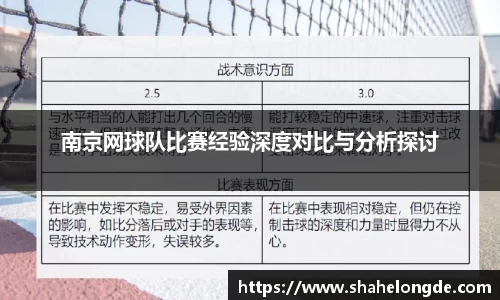 南京网球队比赛经验深度对比与分析探讨