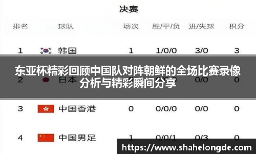东亚杯精彩回顾中国队对阵朝鲜的全场比赛录像分析与精彩瞬间分享