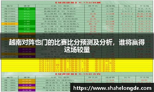 越南对阵也门的比赛比分预测及分析，谁将赢得这场较量