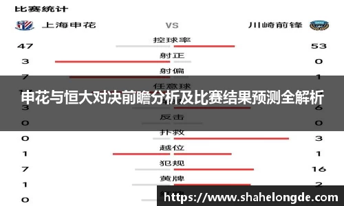 申花与恒大对决前瞻分析及比赛结果预测全解析