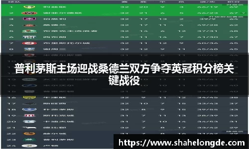 普利茅斯主场迎战桑德兰双方争夺英冠积分榜关键战役