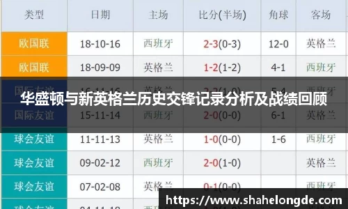 华盛顿与新英格兰历史交锋记录分析及战绩回顾